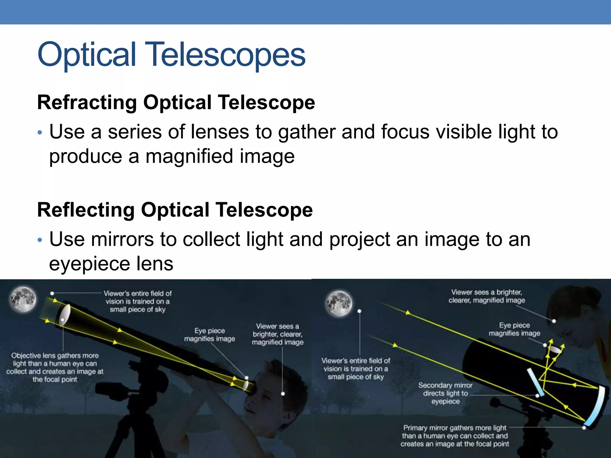 Optical Telescopes
Refracting Optical Telescope
• Use a series of lenses to gather and focus visible light to
produce a magnified image
Reflecting Optical Telescope
• Use mirrors to collect light and project an image to an
eyepiece lens
 