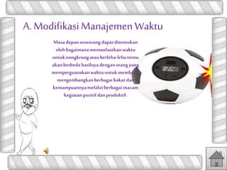 Masadepanseseorang dapatditentukanoleh bagaimanamemanfaatkanwaktu
untuknongkrongatauberleha-leha tentuakanberbeda hasilnyadenganorang
yangmemperguanakanwaktuuntukmembaca,mengembangkanberbagai
bakatdankemampuannyamelalui berbagaimacamkegiatanpositifdan
produktif.
A.ModifikasiManajemenWaktu
Masadepanseseorang dapatditentukan
oleh bagaimanamemanfaatkanwaktu
untuknongkrongatauberleha-leha tentu
akanberbeda hasilnyadenganorang yang
memperguanakanwaktuuntukmembaca,
mengembangkanberbagai bakatdan
kemampuannyamelalui berbagaimacam
kegiatanpositifdanproduktif.
 