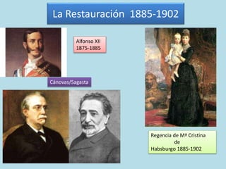 Regencia de Mª Cristina
de
Habsburgo 1885-1902
Alfonso XII
1875-1885
La Restauración 1885-1902
Cánovas/Sagasta
 
