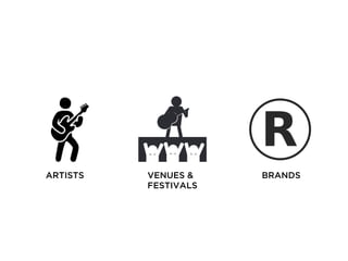 ARTISTS VENUES &
FESTIVALS
BRANDS