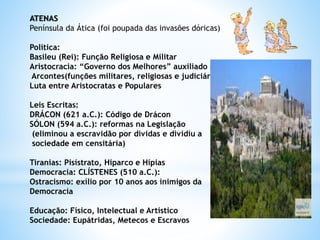 ATENAS
Península da Ática (foi poupada das invasões dóricas)
Política:
Basileu (Rei): Função Religiosa e Militar
Aristocracia: “Governo dos Melhores” auxiliado pelos
Arcontes(funções militares, religiosas e judiciárias)
Luta entre Aristocratas e Populares
Leis Escritas:
DRÁCON (621 a.C.): Código de Drácon
SÓLON (594 a.C.): reformas na Legislação
(eliminou a escravidão por dívidas e dividiu a
sociedade em censitária)
Tiranias: Pisístrato, Hiparco e Hípias
Democracia: CLÍSTENES (510 a.C.):
Ostracismo: exílio por 10 anos aos inimigos da
Democracia
Educação: Físico, Intelectual e Artístico
Sociedade: Eupátridas, Metecos e Escravos
 