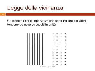 Legge della vicinanza
15
Gli elementi del campo visivo che sono fra loro più vicini
tendono ad essere raccolti in unità
R.Polillo - Aprile 2015
 