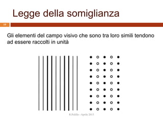 Legge della somiglianza
19
Gli elementi del campo visivo che sono tra loro simili tendono
ad essere raccolti in unità
R.Polillo - Aprile 2015
 