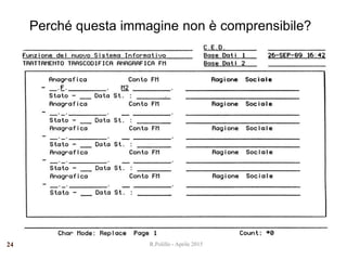 Perché questa immagine non è comprensibile?
R.Polillo - Aprile 201524
 