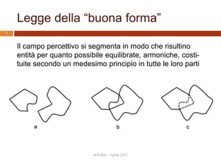 Legge della “buona forma”
7
Il campo percettivo si segmenta in modo che risultino
entità per quanto possibile equilibrate, armoniche, costi-
tuite secondo un medesimo principio in tutte le loro parti
R.Polillo - Aprile 2015
 
