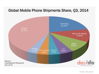 R.Polillo - Marzo 201511
 
