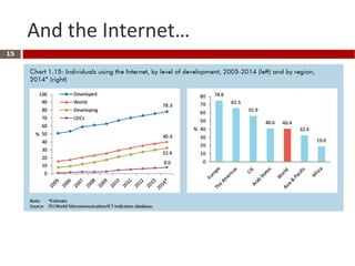 And the Internet…
15
 