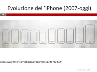 Evoluzione dell’iPhone (2007-oggi)
R.Polillo - Marzo 2015
24
https://www.flickr.com/photos/cyberiman/15349762472/
 