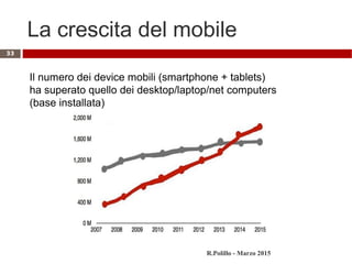 La crescita del mobile
Il numero dei device mobili (smartphone + tablets)
ha superato quello dei desktop/laptop/net computers
(base installata)
R.Polillo - Marzo 2015
33
 