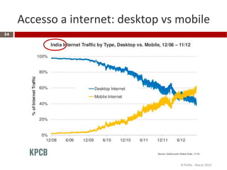 Accesso a internet: desktop vs mobile
R.Polillo - Marzo 2015
34
 