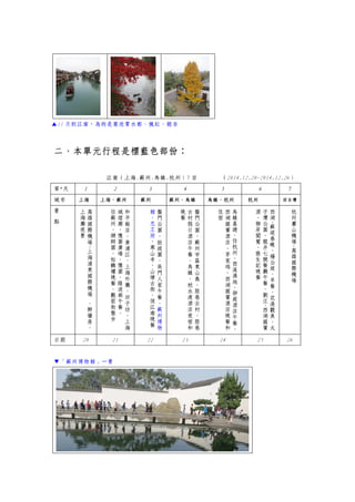 ▲11 月到江南，為的是要欣賞水都、楓紅、銀杏
二、本單元行程是標藍色部份：
江南（上海.蘇州.烏鎮.杭州）7 日 （2014.12.20-2014.12.26）
第*天 1 2 3 4 5 6 7
城市 上海 上海、蘇州 蘇州 蘇州、烏鎮 烏鎮、杭州 杭州 回台灣
景
點
高
雄
國
際
機
場
~
上
海
浦
東
國
際
機
場
、
鮮
牆
房
、
上
海
灘
夜
景
和
平
飯
店
、
黃
浦
江
、
上
海
外
灘
、
田
子
坊
、
上
海
城
煌
廟
、
豫
園
廣
場
、
豫
園
、
綠
波
廊
午
餐
、
往
蘇
州
、
網
師
園
、
松
鶴
樓
晚
餐
、
觀
前
街
散
步
盤
門
公
園
、
拙
政
園
、
吳
門
人
家
午
餐
、
蘇
州
博
物
館
、
忠
王
府
、
寒
山
寺
、
山
塘
古
街
、
俏
江
南
晚
餐
盤
門
公
園
、
蘇
州
市
區
東
山
島
、
陸
巷
古
村
、
陸
巷
古
村
假
日
酒
店
午
餐
、
烏
鎮
、
枕
水
渡
酒
店
夜
宿
和
晚
餐
烏
鎮
晨
遊
、
往
杭
州
、
西
溪
濕
地
、
御
庭
酒
店
午
餐
、
西
湖
國
賓
酒
店
、
茅
家
塢
、
西
湖
國
賓
酒
店
晚
餐
和
住
宿
西
湖
-
蘇
堤
春
曉
、
楊
公
堤
、
早
餐
、
花
港
觀
魚
、
太
子
灣
公
園
、
龍
井
七
號
餐
廳
午
餐
、
劉
庄
-
西
湖
國
賓
酒
、
柳
岸
聞
鶯
、
張
生
記
晚
餐
杭
州
蕭
山
機
場
-
高
雄
國
際
機
場
日期 20 21 22 23 24 25 26
▼「蘇州博物館」一景
 