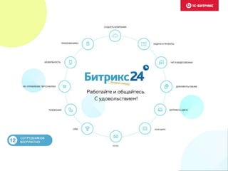 12 инструментов для отрыва от конкурентов, повышаем эффективность работы компании