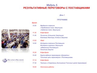 День 1
ПРОГРАММА
Время
10.00 Введение в тренинг
«Проблемное поле» Закупщика
«Задачное поле» Закупщика
11.30 Кофе-брейк
11.45 Личность Успешного Закупщика
Ключевые Факторы Успеха в Закупках
13.00 Обед
14.00 Интересы компании Поставщика
Интересы компании Закупщика
«Идеальный Поставщик»
Политика Закупок
15.30 Кофе-брейк
15.45 Карта ведения переговоров «Шахматы»
Типичные цели переговоров с Поставщиками
17.15 Кофе-брейк
17.30 Тактики и Стратегии достижения Типичных целей переговоров
19.00 Окончание работы
Модуль 5.
РЕЗУЛЬТАТИВНЫЕ ПЕРЕГОВОРЫ С ПОСТАВЩИКАМИ
 