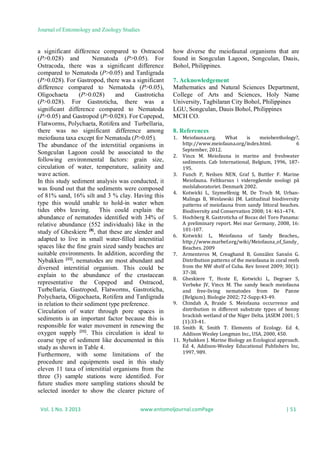 Journal of Entomology and Zoology Studies
Vol. 1 No. 3 2013 www.entomoljournal.comPage | 51
a significant difference compared to Ostracod
(P>0.028) and Nematoda (P>0.05). For
Ostracoda, there was a significant difference
compared to Nematoda (P>0.05) and Tardigrada
(P>0.028). For Gastropod, there was a significant
difference compared to Nematoda (P>0.05),
Oligochaeta (P>0.028) and Gastroticha
(P>0.028). For Gastroticha, there was a
significant difference compared to Nematoda
(P>0.05) and Gastropod (P>0.028). For Copepod,
Flatworms, Polychaeta, Rotifera and Turbellaria,
there was no significant difference among
meiofauna taxa except for Nematoda (P>0.05).
The abundance of the interstitial organisms in
Songculan Lagoon could be associated to the
following environmental factors: grain size,
circulation of water, temperature, salinity and
wave action.
In this study sediment analysis was conducted, it
was found out that the sediments were composed
of 81% sand, 16% silt and 3 % clay. Having this
type this would unable to hold-in water when
tides ebbs leaving. This could explain the
abundance of nematodes identified with 34% of
relative abundance (552 individuals) like in the
study of Gheskiere [8]
, that these are slender and
adapted to live in small water-filled interstitial
spaces like the fine grain sized sandy beaches are
suitable environments. In addition, according the
Nybakken [11]
, nematodes are most abundant and
diversed interstitial organism. This could be
explain to the abundance of the crustacean
representative the Copepod and Ostracod,
Turbellaria, Gastropod, Flatworms, Gastroticha,
Polychaeta, Oligochaeta, Rotifera and Tardigrada
in relation to their sediment type preference.
Circulation of water through pore spaces in
sediments is an important factor because this is
responsible for water movement in renewing the
oxygen supply [11]
. This circulation is ideal to
coarse type of sediment like documented in this
study as shown in Table 4.
Furthermore, with some limitations of the
procedure and equipments used in this study
eleven 11 taxa of interstitial organisms from the
three (3) sample stations were identified. For
future studies more sampling stations should be
selected inorder to show the clearer picture of
how diverse the meiofaunal organisms that are
found in Songculan Lagoon, Songculan, Dauis,
Bohol, Philippines.
7. Acknowledgement
Mathematics and Natural Sciences Department,
College of Arts and Sciences, Holy Name
University, Tagbilaran City Bohol, Philippines
LGU, Songculan, Dauis Bohol, Philippines
MCH CO.
8. References
1. Meiofauna.org. What is meiobenthology?,
http://www.meiofauna.org/index.html. 6
September, 2012.
2. Vincx M. Meiofauna in marine and freshwater
sediments. Cab International, Belgium, 1996, 187-
195.
3. Funch P, Neilsen NEN, Graf S, Buttler F. Marine
Meiofauna. Feltkursus i videregående zoologi på
molslaboratoriet. Denmark 2002.
4. Kotwicki L, Szymelfenig M, De Troch M, Urban-
Malinga B, Weslawski JM. Latitudinal biodiversity
patterns of meiofauna from sandy littoral beaches.
Biodiversity and Conservation 2008; 14: 461–474.
5. Hochberg R. Gastroticha of Bocas del Toro Panama:
A preliminary report. Mei mar Germany, 2008, 16:
101-107.
6. Kotwicki L, Meiofauna of Sandy Beaches,.
http://www.marbef.org/wiki/Meiofauna_of_Sandy_
Beaches. 2009
7. Armenteros M, Creaghand B, González Sansón G.
Distribution patterns of the meiofauna in coral reefs
from the NW shelf of Cuba. Rev Invest 2009; 30(1):
37-38.
8. Gheskiere T, Hoste E, Kotwicki L, Degraer S,
Verbeke JV, Vincx M. The sandy beach meiofauna
and free-living nematodes from De Panne
(Belgium). Biologie 2002; 72-Supp:43-49.
9. Chindah A, Braide S. Meiofauna occurrence and
distribution in different substrate types of bonny
brackish wetland of the Niger Delta. JASEM 2001; 5
(1):33-41.
10. Smith R, Smith T. Elements of Ecology. Ed 4,
Addison Wesley Longman Inc., USA, 2000, 450.
11. Nybakken J. Marine Biology an Ecological approach.
Ed 4, Addison-Wesley Educational Publishers Inc,
1997, 989.
 