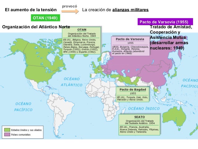 12. El mundo después de la 2ª Guerra Mundial.