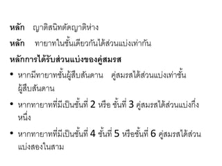 หลัก ญาติสนิทตัดญาติห่าง
หลัก ทายาทในชั้นเดียวกันได้ส่วนแบ่งเท่ากัน
หลักการได้รับส่วนแบ่งของคู่สมรส
• หากมีทายาทชั้นผู้สืบสันดาน คู่สมรสได้ส่วนแบ่งเท่าชั้น
ผู้สืบสันดาน
• หากทายาทที่มีเป็นชั้นที่ 2 หรือ ชั้นที่ 3 คู่สมรสได้ส่วนแบ่งกึ่ง
หนึ่ง
• หากทายาทที่มีเป็นชั้นที่ 4 ชั้นที่ 5 หรือชั้นที่ 6 คู่สมรสได้ส่วน
แบ่งสองในสาม
 