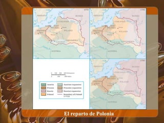 El reparto de Polonia
 