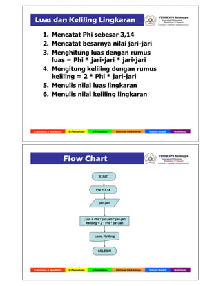 12.  yw algoritma dan pemrograman