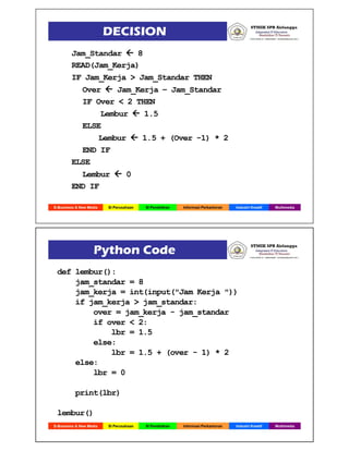 12.  yw algoritma dan pemrograman