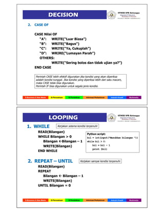 12.  yw algoritma dan pemrograman