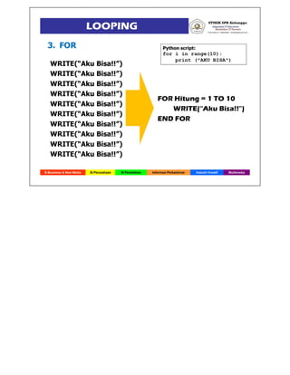 12.  yw algoritma dan pemrograman