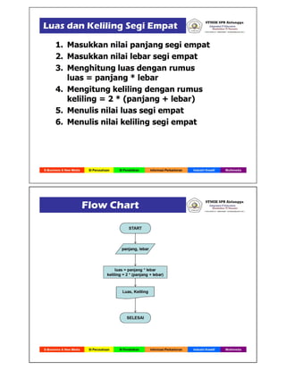 12.  yw algoritma dan pemrograman