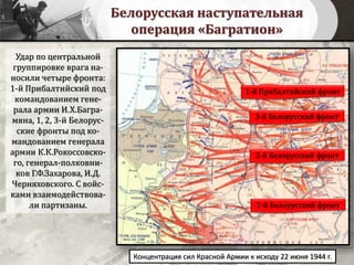 Белорусская наступательная операция "Багратион" | PPT