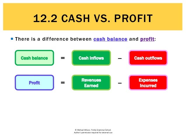 12 2 cash vs profit income statement vs profit loss