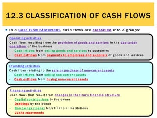12.3 Classification of cash flows | PPTX