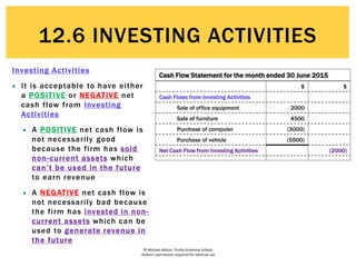 © Michael Allison, Trinity Grammar School.
Author’s permission required for external use
Investing Activities
 It is acceptable to have either
a POSITIVE or NEGATIVE net
cash flow from Investing
Activities
 A POSITIVE net cash flow is
not necessarily good
because the firm has sold
non-current assets which
can’t be used in the future
to earn revenue
 A NEGATIVE net cash flow is
not necessarily bad because
the firm has invested in non-
current assets which can be
used to generate revenue in
the future
12.6 INVESTING ACTIVITIES
Cash Flow Statement for the month ended 30 June 2015
$ $
Cash Flows from Investing Activities
Sale of office equipment 2000
Sale of furniture 4500
Purchase of computer (3000)
Purchase of vehicle (5500)
Net Cash Flow from Investing Activities (2000)
 