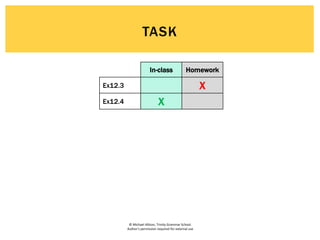 © Michael Allison, Trinity Grammar School.
Author’s permission required for external use
TASK
In-class Homework
Ex12.3 X
Ex12.4 X
 