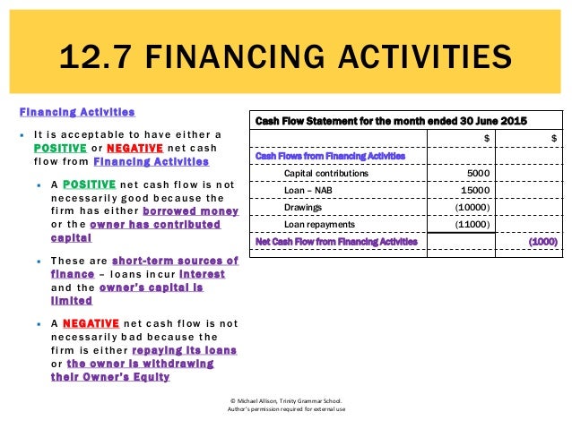 loan companies in san antonio - 3