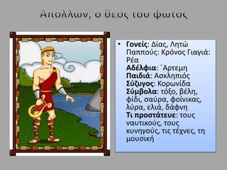 • Γονείς: Δίας, Λητώ
Παππούς: Κρόνος Γιαγιά:
Ρέα
Αδέλφια: ΄Αρτεμη
Παιδιά: Ασκληπιός
Σύζυγος: Κορωνίδα
Σύμβολα: τόξο, βέλη,
φίδι, σαύρα, φοίνικας,
λύρα, ελιά, δάφνη
Τι προστάτευε: τους
ναυτικούς, τους
κυνηγούς, τις τέχνες, τη
μουσική
 