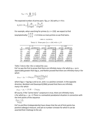 A Proof of Twin primes and Golbach's Conjecture | PDF