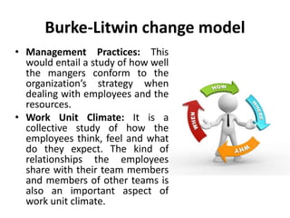 Approaches to managing organizational change - Organizational Change ...