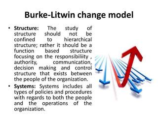 Burke-Litwin change model
• Tasks and Skills: This involves
understanding what a specific job
position demands and the kin...