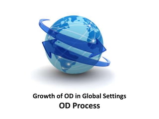 Growth of OD in Global Settings
OD Process
 