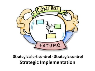 Strategic alert control - Strategic control
Strategic Implementation
 