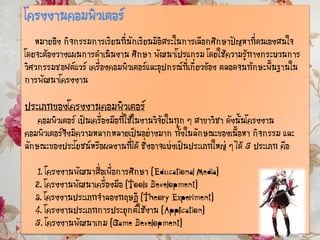 โครงงานคอมพิวเตอร์
หมายถึง กิจกรรมการเรียนที่นักเรียนมีอิสระในการเลือกศึกษาปัญหาที่ตนเองสนใจ
โดยจะต้องวางแผนการดาเนินงาน ศึกษา พัฒนาโปรแกรม โดยใช้ความรู้ทางกระบวนการ
วิศวกรรมซอฟต์แวร์ เครื่องคอมพิวเตอร์และอุปกรณ์ที่เกี่ยวข้อง ตลอดจนทักษะพื้นฐานใน
การพัฒนาโครงงาน
ประเภทของโครงงานคอมพิวเตอร์
คอมพิวเตอร์ เป็นเครื่องมือที่ใช้ในงานวิจัยในทุก ๆ สาขาวิชา ดังนั้นโครงงาน
คอมพิวเตอร์จึงมีความหลากหลายเป็นอย่างมาก ทั้งในลักษณะของเนื้อหา กิจกรรม และ
ลักษณะของประโยชน์หรือผลงานที่ได้ ซึ่งอาจแบ่งเป็นประเภทใหญ่ ๆ ได้ 5 ประเภท คือ
1. โครงงานพัฒนาสื่อเพื่อการศึกษา (Educational Media)
2. โครงงานพัฒนาเครื่องมือ (Tools Development)
3. โครงงานประเภทจาลองทฤษฎี (Theory Experiment)
4. โครงงานประเภทการประยุกต์ใช้งาน (Application)
5. โครงงานพัฒนาเกม (Game Development)
 