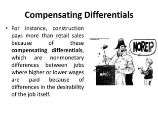 Compensating differentials - compensation management - Manu Melwin Joy ...
