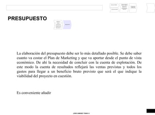 PRESUPUESTO
La elaboración del presupuesto debe ser lo más detallado posible. Se debe saber
cuanto va costar el Plan de Marketing y que va aportar desde el punto de vista
económico. De ahí la necesidad de concluir con la cuenta de explotación. De
este modo la cuenta de resultados reflejará las ventas previstas y todos los
gastos para llegar a un beneficio bruto previsto que será el que indique la
viabilidad del proyecto en cuestión.
Es conveniente añadir
JORDI GIMENEZ TOMAS ®
PRODUCTO
PRECIO
DISTRIBUCIÓN
COMUNICACIÓN
IMPULSION FV
PRESUPUESTO
33
ANALISIS INTERNO
ANALISIS EXTERNO
PUNTOS FUERTES
PUNTOS DEBILES
DIAGNOSTICO
OPORTUNIDADES
AMENAZAS
DEFINICIÓN DE
OBJETIVOS
Y ESTRATEGIAS
 