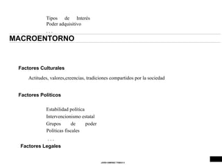 Tipos de Interés
Poder adquisitivo
. . .
MACROENTORNO
Factores Culturales
Actitudes, valores,creencias, tradiciones compartidos por la sociedad
Factores Politicos
Estabilidad política
Intervencionismo estatal
Grupos de poder
Políticas fiscales
. . .
Factores Legales
JORDI GIMENEZ TOMAS ®
7
 