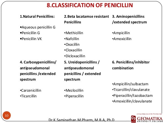 penicillin other drugs in same class tirevi fontanacountryinn com penicillin other drugs in same class