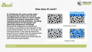 Internal Curing Internal Curing using Light Weight Aggregate | PDF