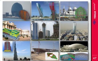 2D to 3D modeling and why you need BIM | PDF