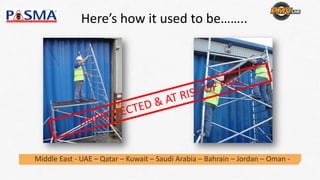 Here’s how it used to be……..  
Middle East ‐ UAE – Qatar – Kuwait – Saudi Arabia – Bahrain – Jordan – Oman ‐
 
