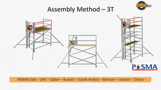 Middle East ‐ UAE – Qatar – Kuwait – Saudi Arabia – Bahrain – Jordan – Oman ‐
Assembly Method – 3T
 