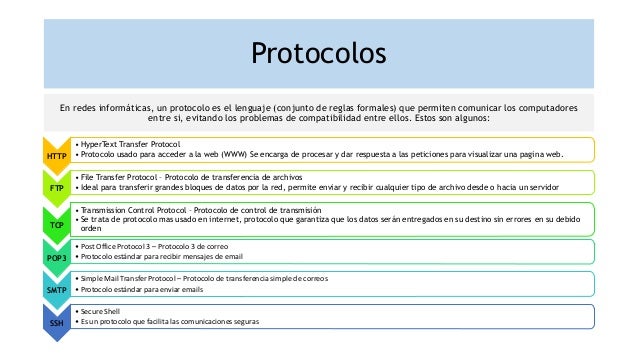 Resultado de imagen para protocolo informatica