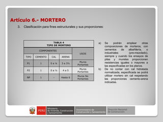 Artículo 6.- MORTERO
TABLA 4
TIPO DE MORTERO
COMPONENTES
USOS
TIPO CEMENTO CAL ARENA
P1 1 0 a ¼ 3 a 3½
Muros
Portantes
P2 1 0 a ½ 4 a 5
Muros
Portantes
NP 1 - Hasta 6
Muros No
Portantes
3. Clasificación para fines estructurales y sus proporciones:
a) Se podrán emplear otras
composiciones de morteros, con
cementos de albañilería, o
industriales (pre-mezclado),
siempre y cuando los ensayos de
pilas y muretes proporcionen
resistencias iguales o mayores a
las especificadas en los planos.
b) De no contar con cal hidratada
normalizada, especificada se podrá
utilizar mortero sin cal respetando
las proporciones cemento-arena
indicadas.
 