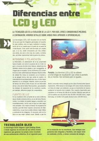 Monitores lcd y led